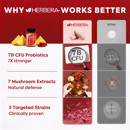 Herbera™ Vaginal Probiotic