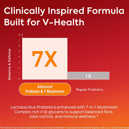 Herbera™ Vaginal Probiotic