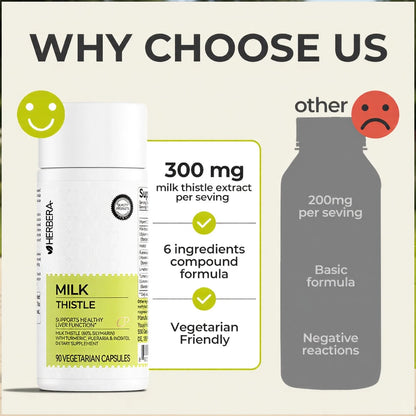 Herbera™ Liver Support